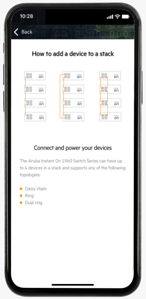 Aruba feature - Management Screen
