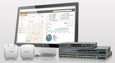 What’s your plan for hybrid WAN?